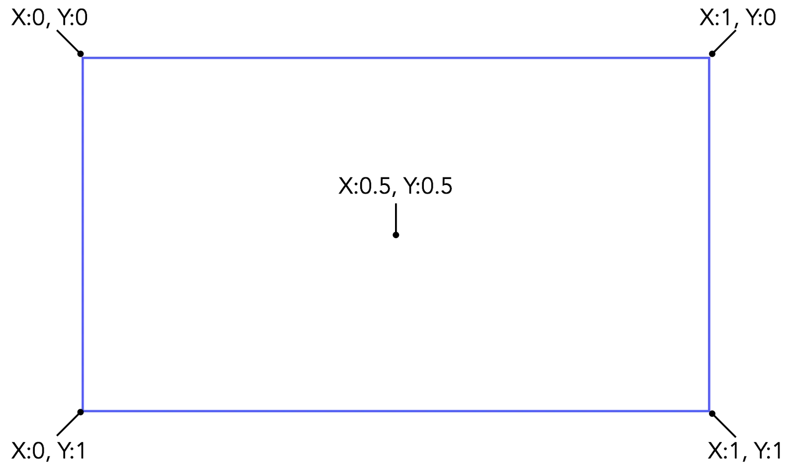 coordinate_plane.png